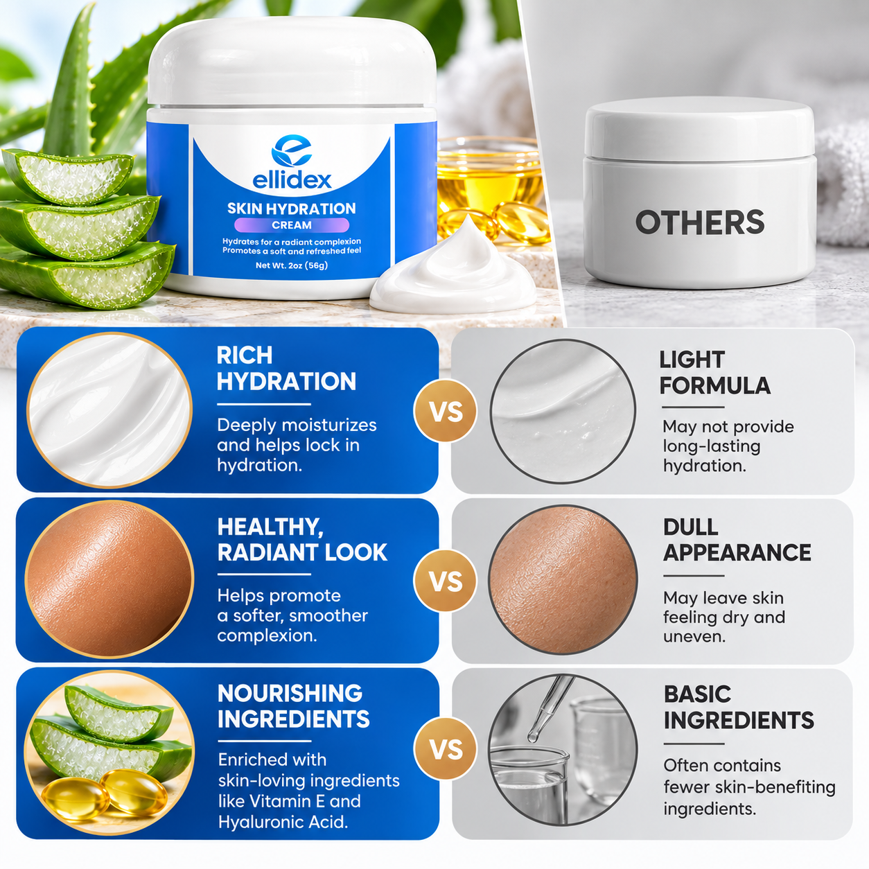 Skin Hydration Cream